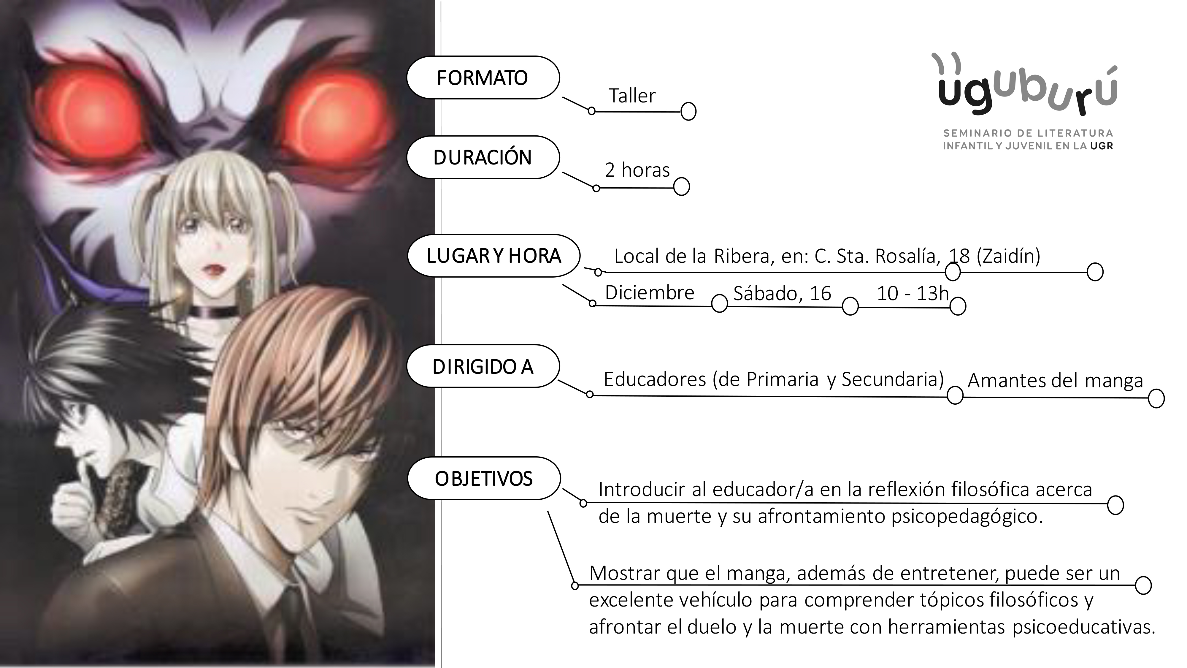 Imagen Didáctica de la muerte
